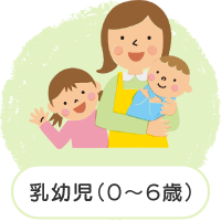 乳幼児(0～6歳）