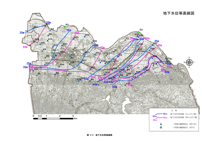 地下水位等高線図