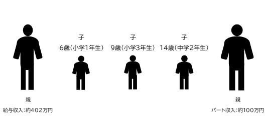 例4