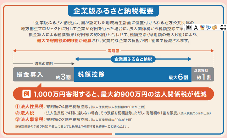 スクリーンショット 2026-07-06 143930