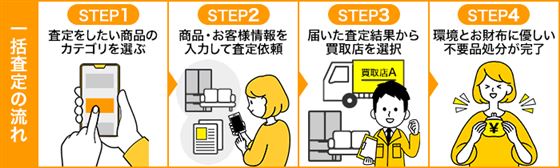 kaitori_flow_pc