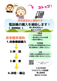 特殊詐欺ポスター_1