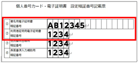 マイナンバーカードの暗証番号