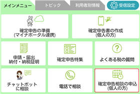 国税庁ＬＩＮＥメインメニュー
