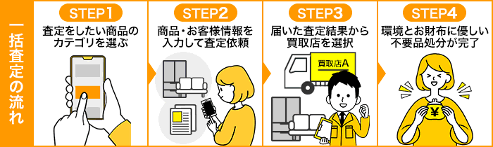 kaitori_flow_pc