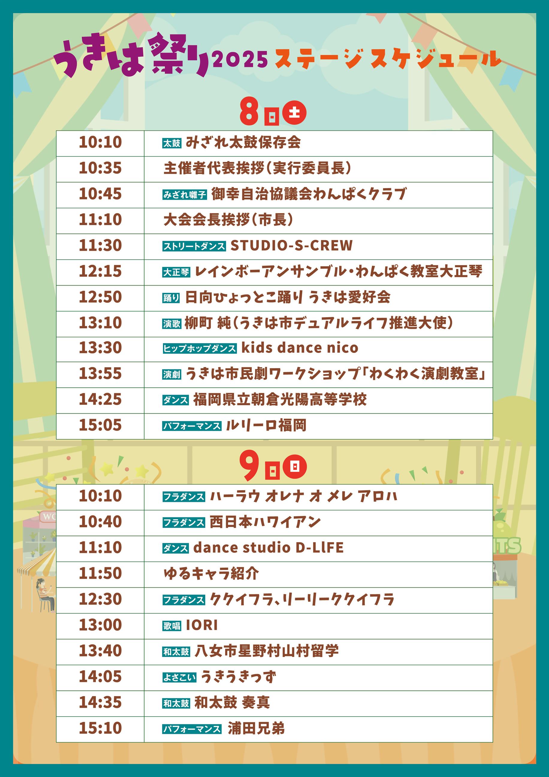 出演者プログラム