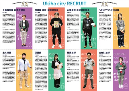 内容
