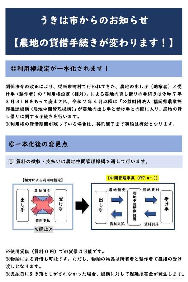 利用券設定について